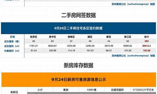 二手房买卖价格查询_二手房价格查询平台