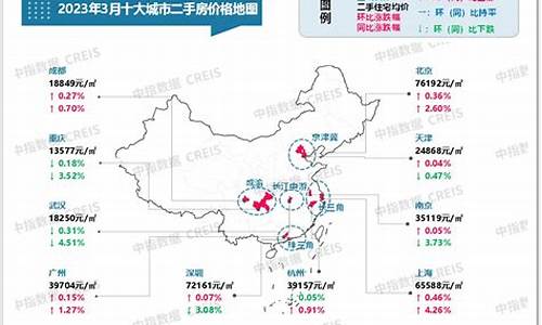 二手房出售信息价格怎么算出来的_二手房出