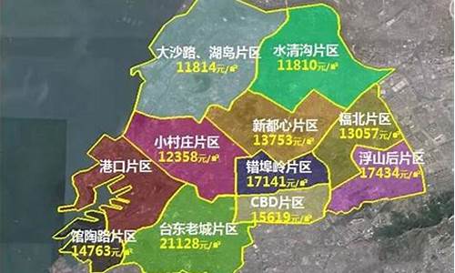 青岛市市北区二手房均价走势图_青岛市市北