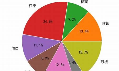 30万二手房交易全部费用_30万二手房交