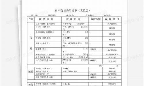 天津二手房费用明细表_天津二手房交易费用标准