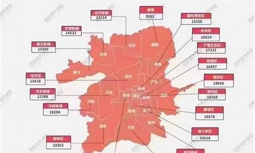 西安二手房价2021最新房价走势_202