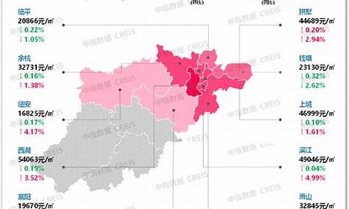 南京二手房最新报价_南京二手房最新报价网