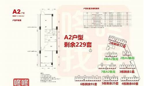 深圳二手房安居客最新消息_深圳二手房安居客最新消息