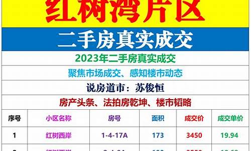 2020年二手房税的新政策_2023年二手房交易税费是多少