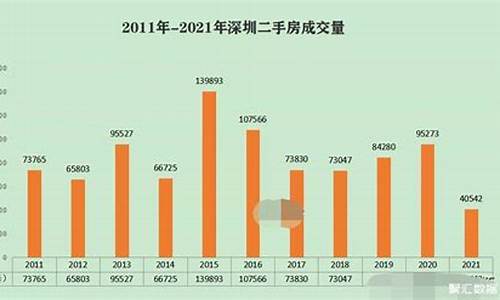 二手房价格行情24年9月12日_二手房价格行情24年9月12