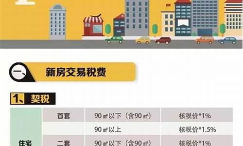 南京二手房过户费用收取标准_南京二手房过户费用